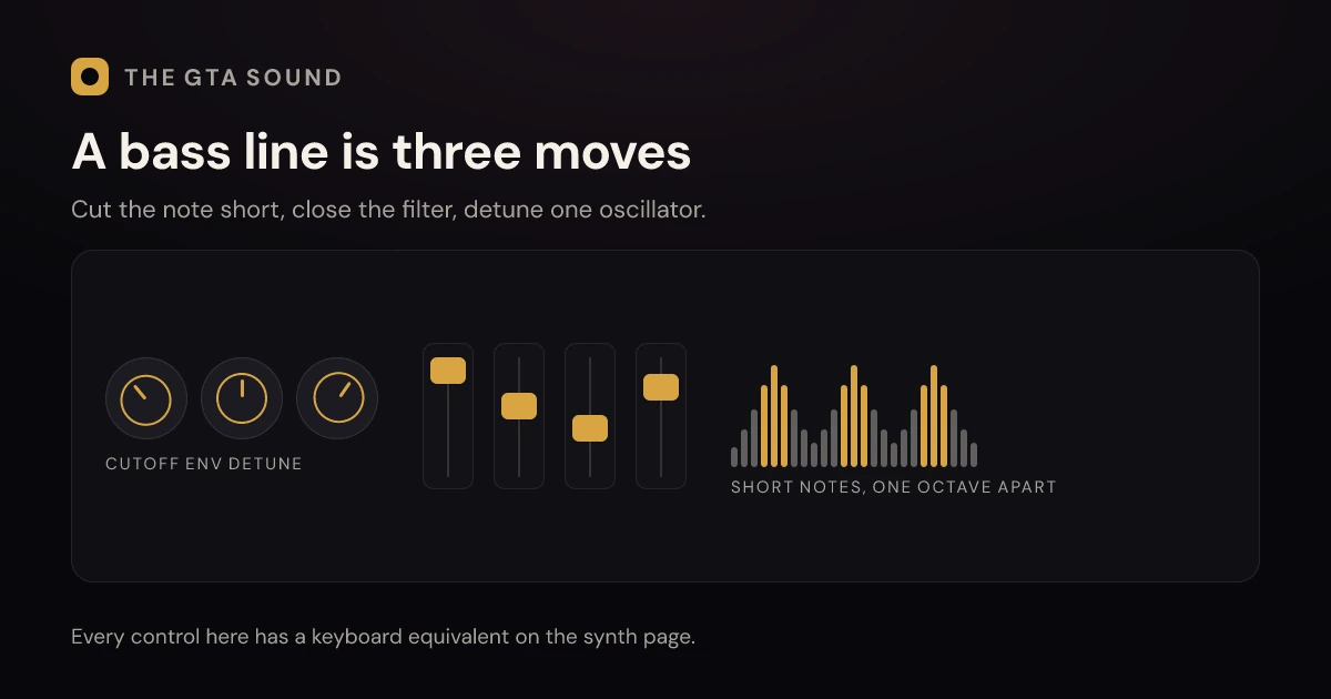 Original illustration of a synthesizer control panel with knobs, a filter curve and a keyboard